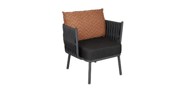 Stolice za unutarnju upotrebu